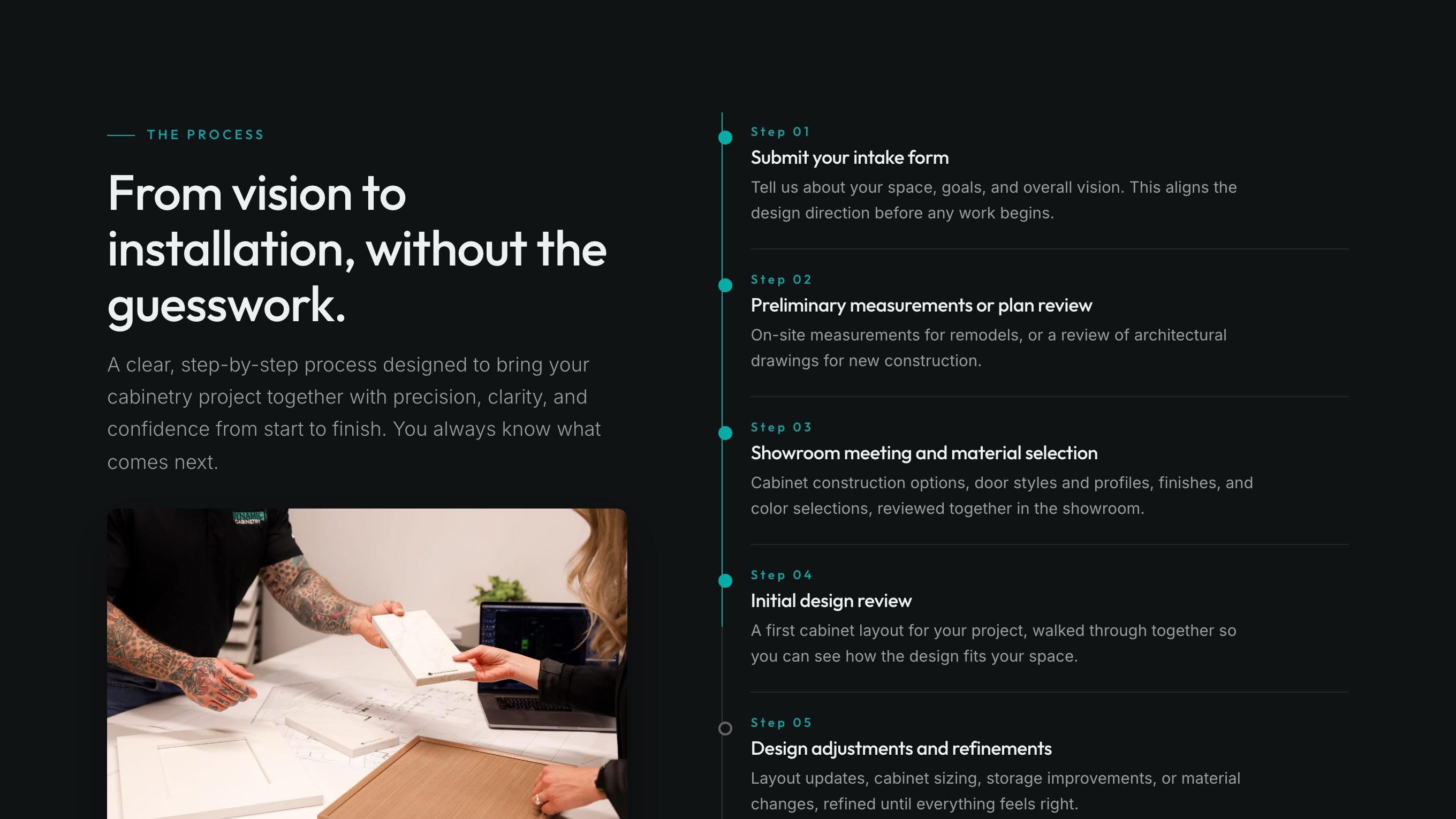 The process section of the new homepage